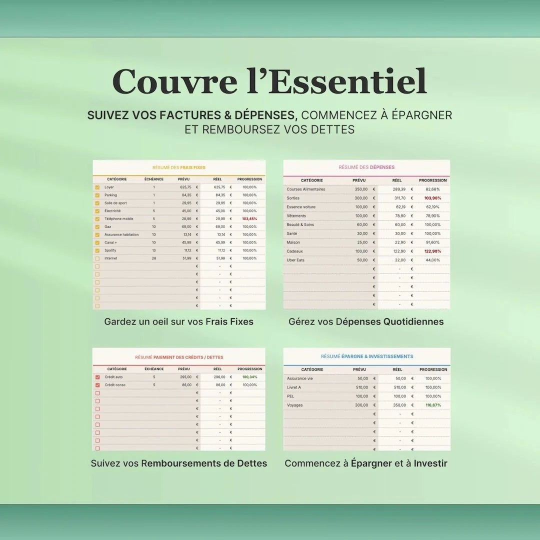 Suivi du Budget Mensuel & Annuel