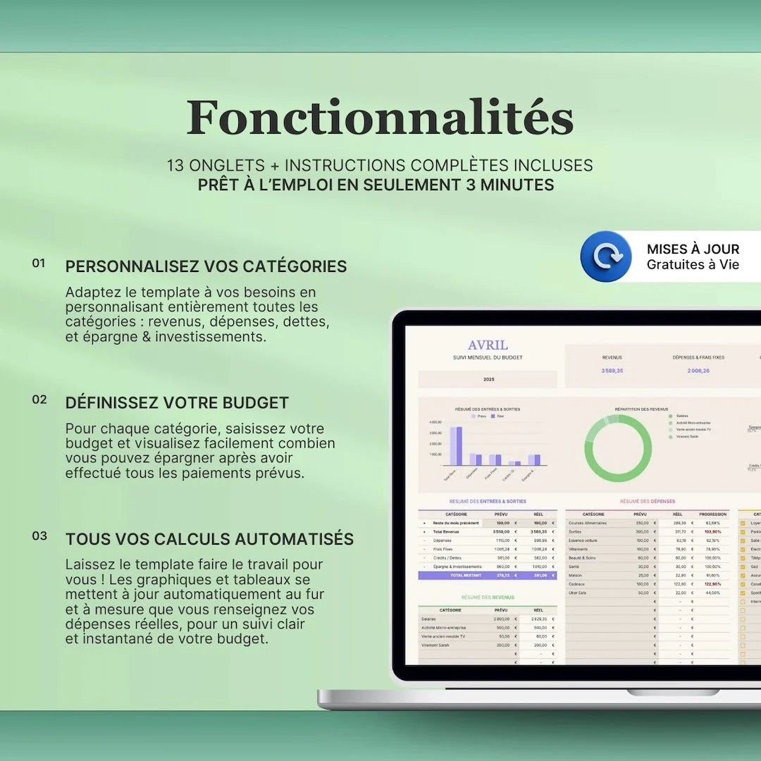 Suivi du Budget Mensuel & Annuel