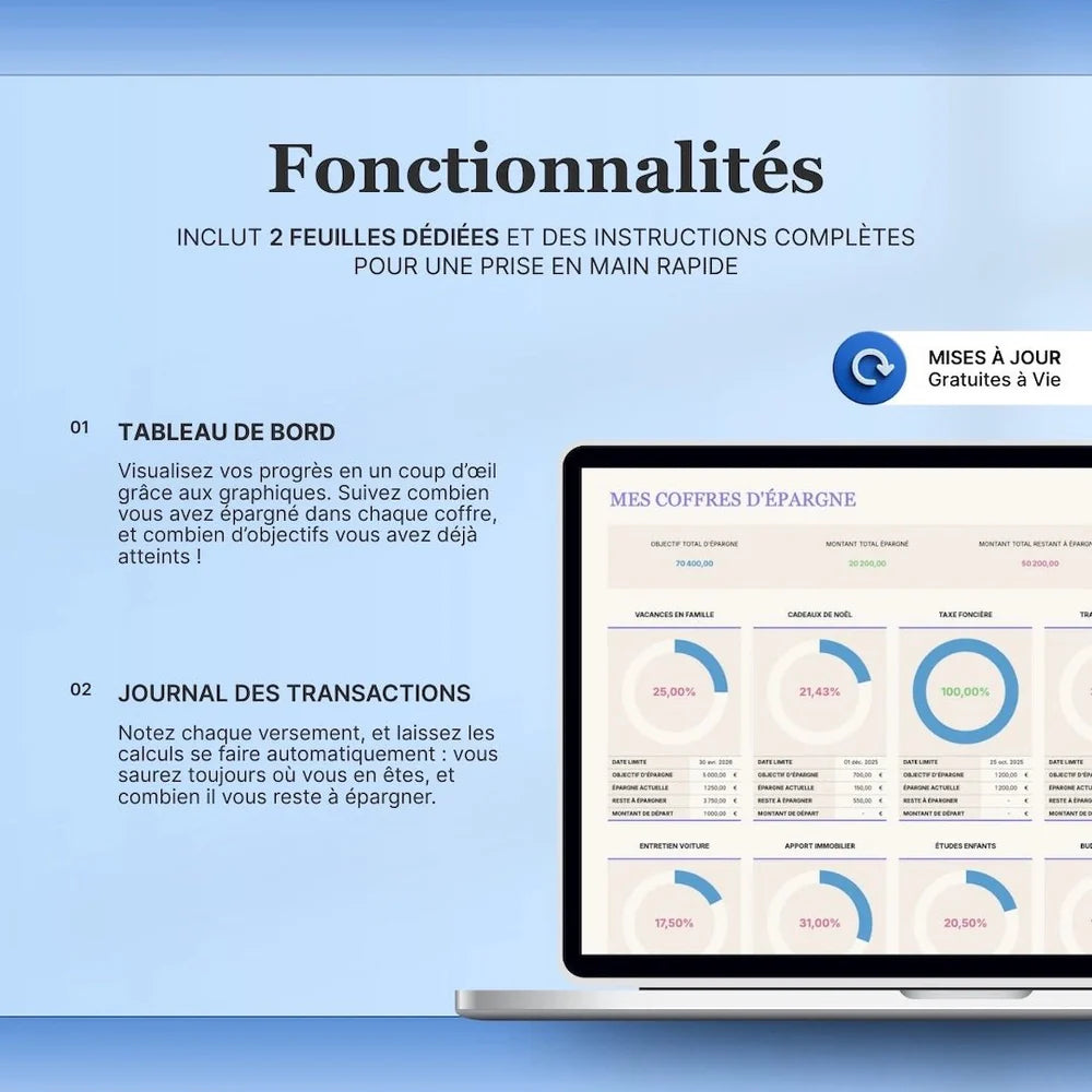 Suivi des Coffres d'Épargne