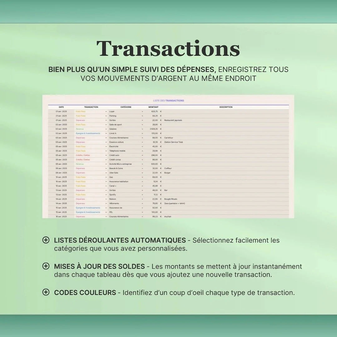 Suivi du Budget Mensuel & Annuel