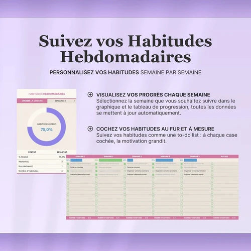 Suivi des Habitudes
