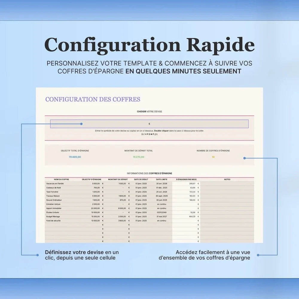 Suivi des Coffres d'Épargne